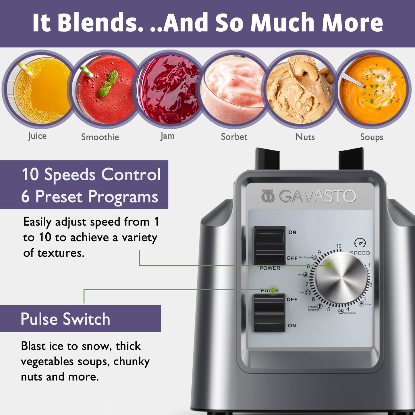 GAVASTO Hochleistungs-Standmixer, 1800 Watt – 2 Liter Mixbehälter, 10 Geschwindigkeiten & 6 Programme, Profi-Küchenmixer für Shakes, Smoothies, Eis & gefrorene Zutaten